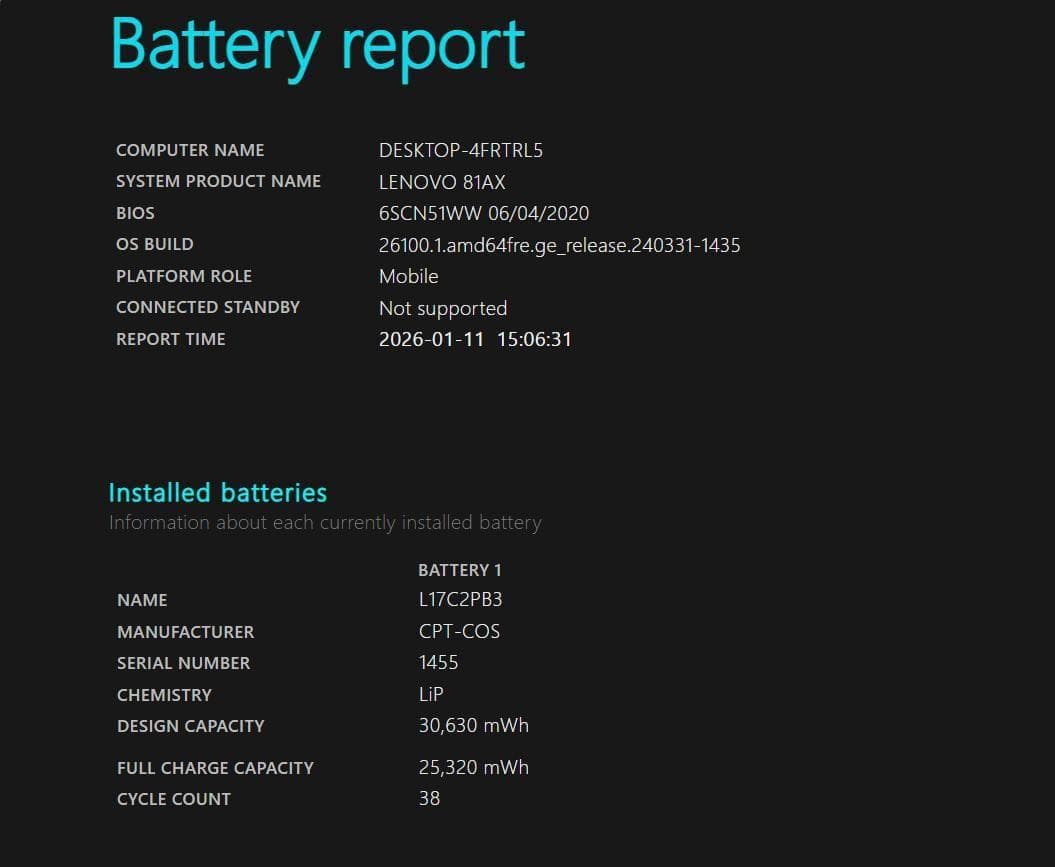 Lenovo ideapad V330 15lKB オールインワン 訳アリ