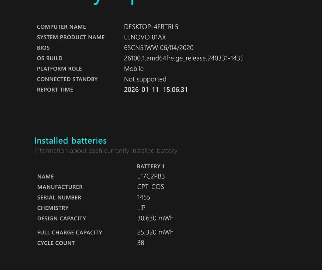 Lenovo ideapad V330 15lKB オールインワン 訳アリ