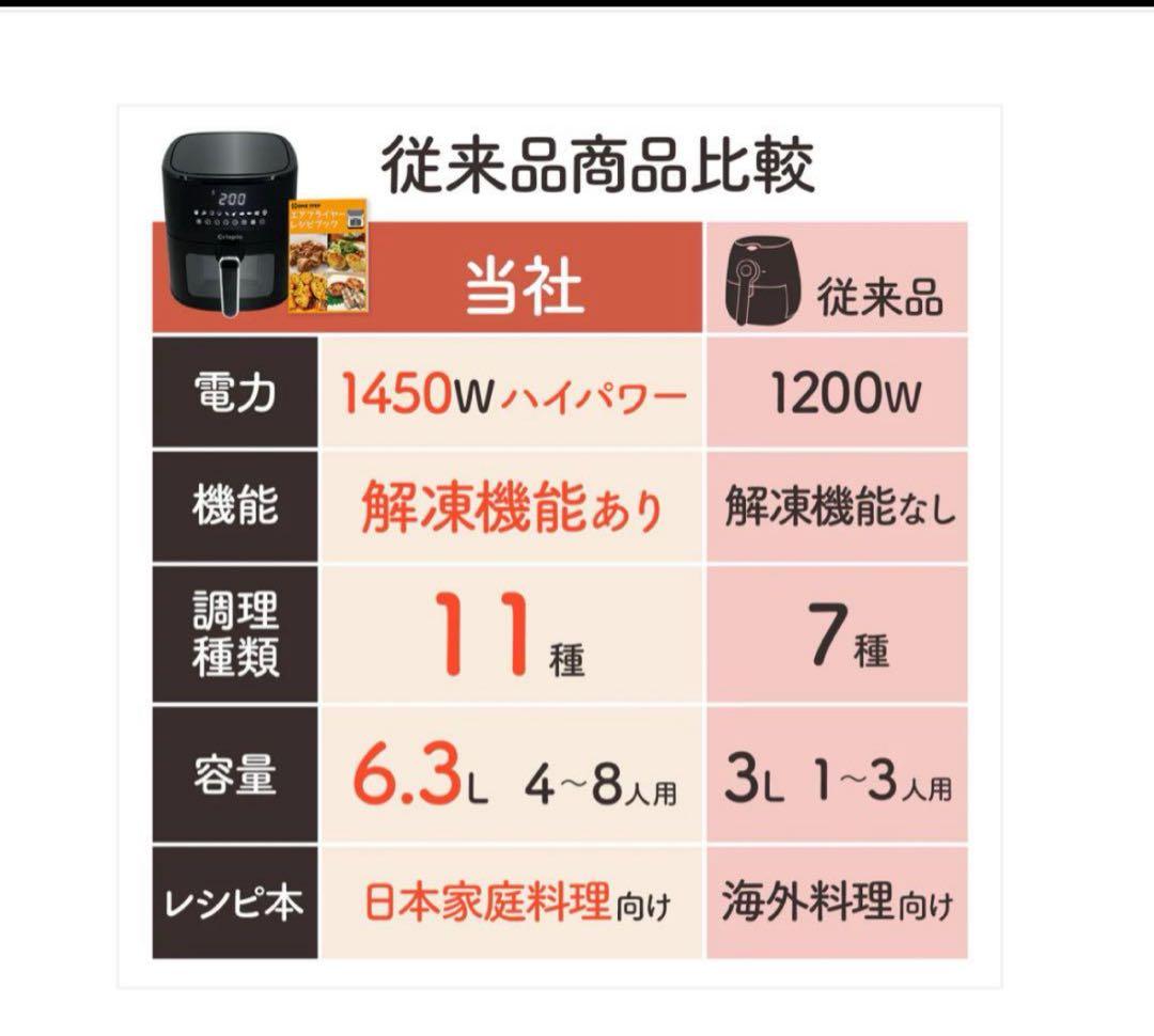 2670　ノンフライヤー電気　6.3L大容量