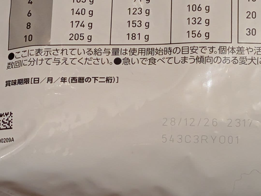  CANIN エイジングケア 3kg　犬用 2袋
