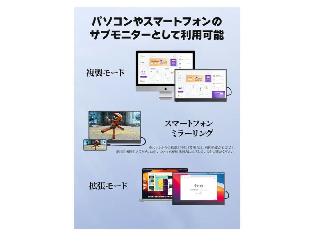 cocopar モバイルモニター