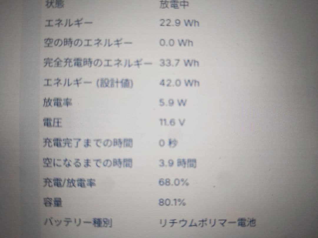 【訳あり】Dell Vostro 3500 ノートパソコン／i5-1135G7