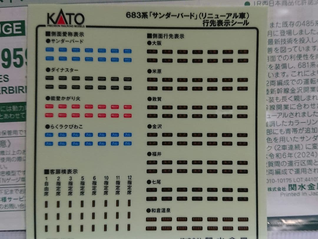 Nゲージ KATO 683系 サンダーバードリニューアル 9両フルセット