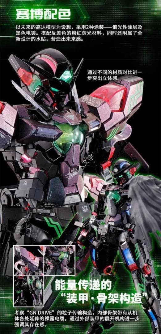 バンダイ海外限定PG 1/60 ガンダムエクシア（LIGHTING MODEL)