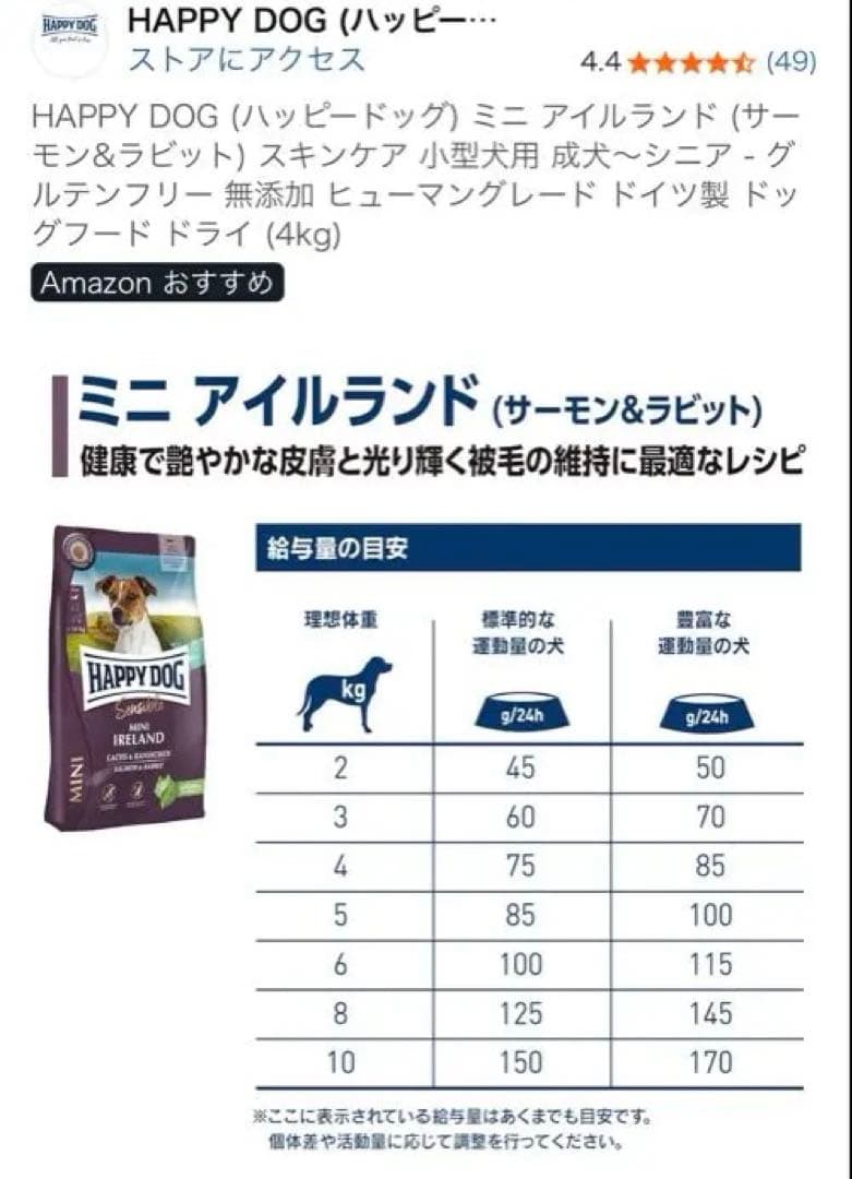 HAPPYDOG アイルランド サーモンとウサギ ４kg とおまけの800g