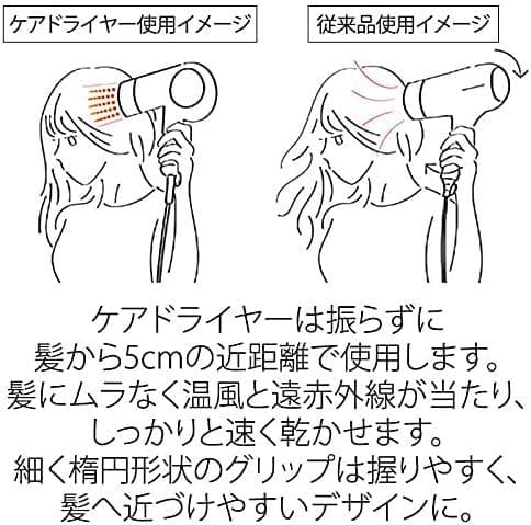 Care Dryer ホワイト ヘアドライヤー