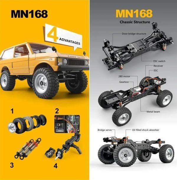 技術基準適合証明済 1/12 初代レンジローバー 黄 MN-1680