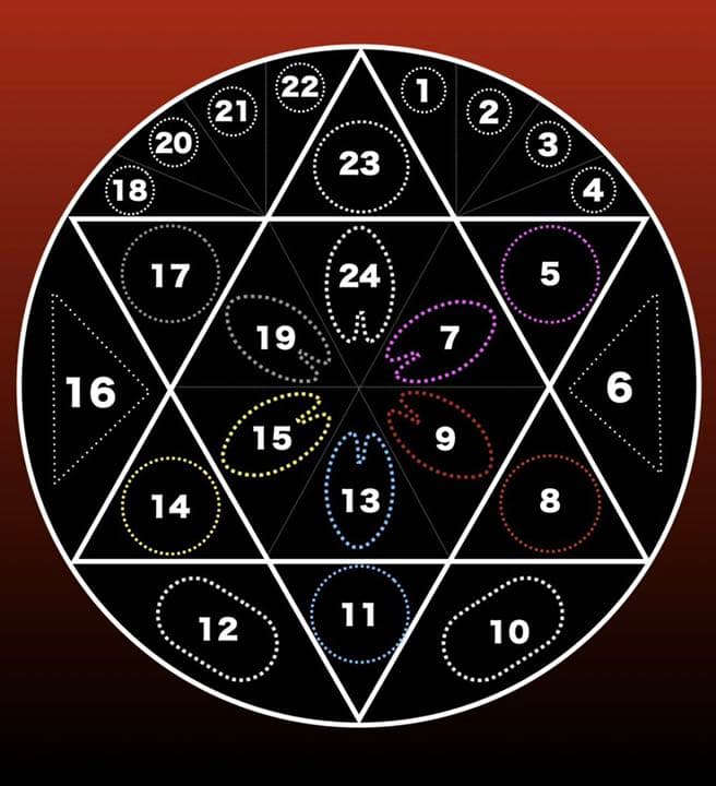 studio Candy Foxx こけし　既存4種類