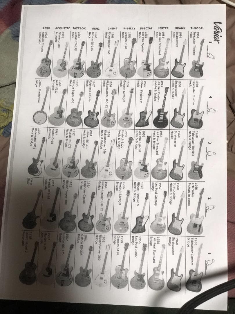 Line6 Variax 700 バリアックス 2支点トレモロアーム付