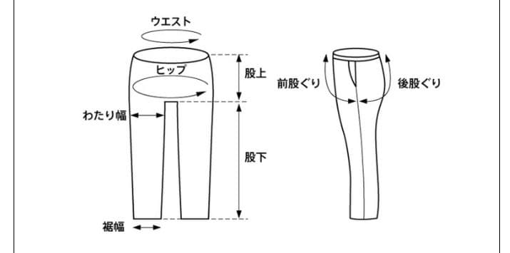 オケージョンドレス　パンツドレス