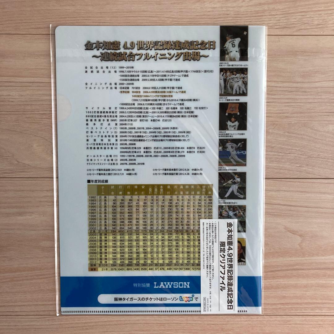 限定　金本知憲4.9世界記録達成記念品　クリアファイル