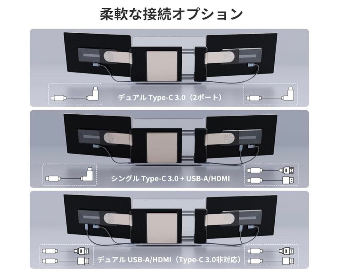 LGGST S6 トリプルモニター ポータブルモニター 15.6インチ　新古品