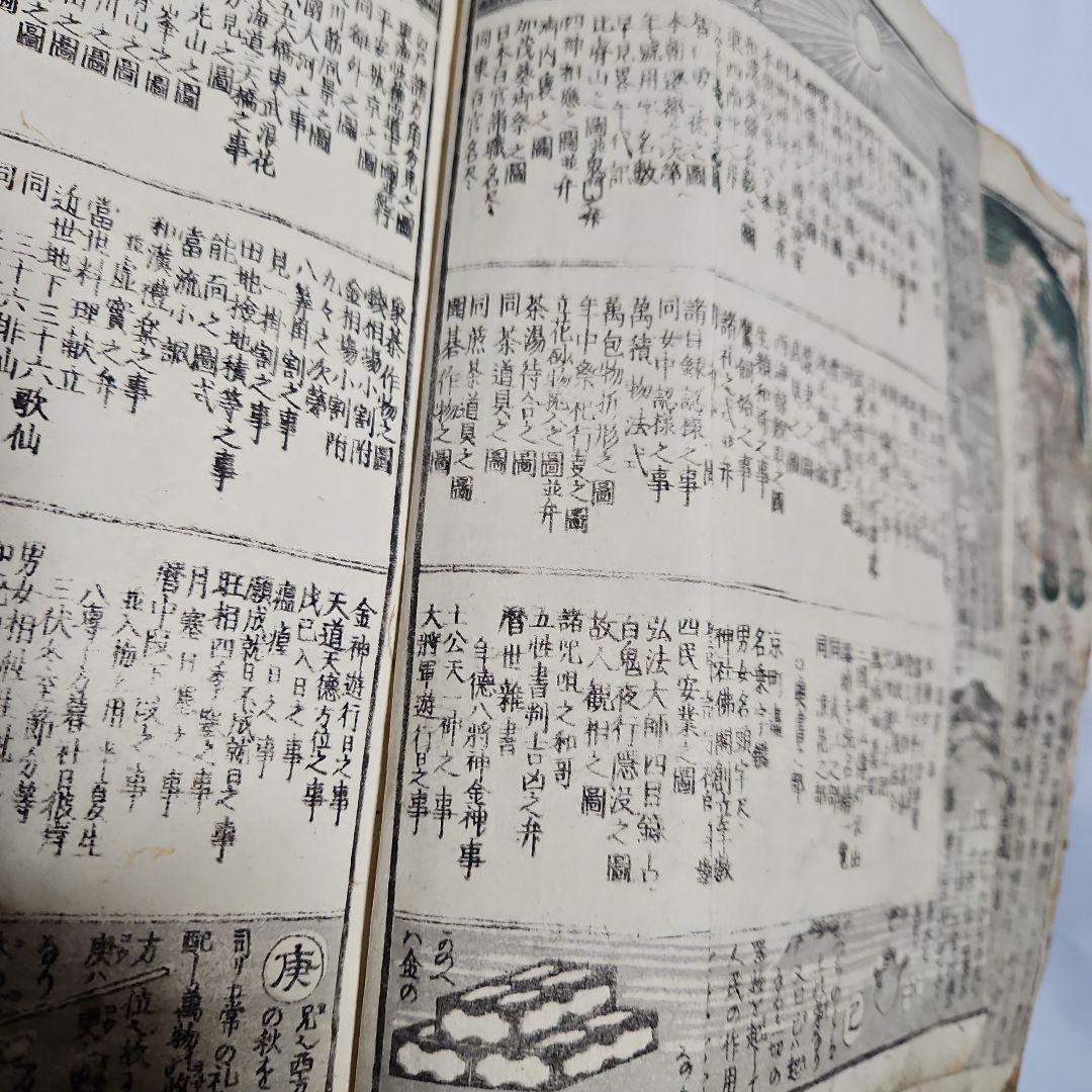 大日本永代節用奥書蔵