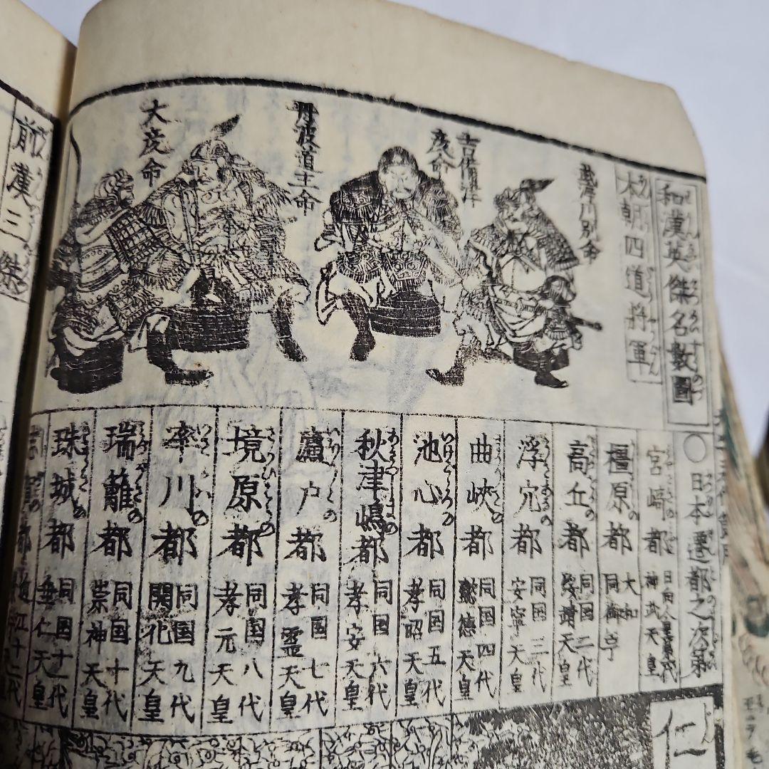 大日本永代節用奥書蔵