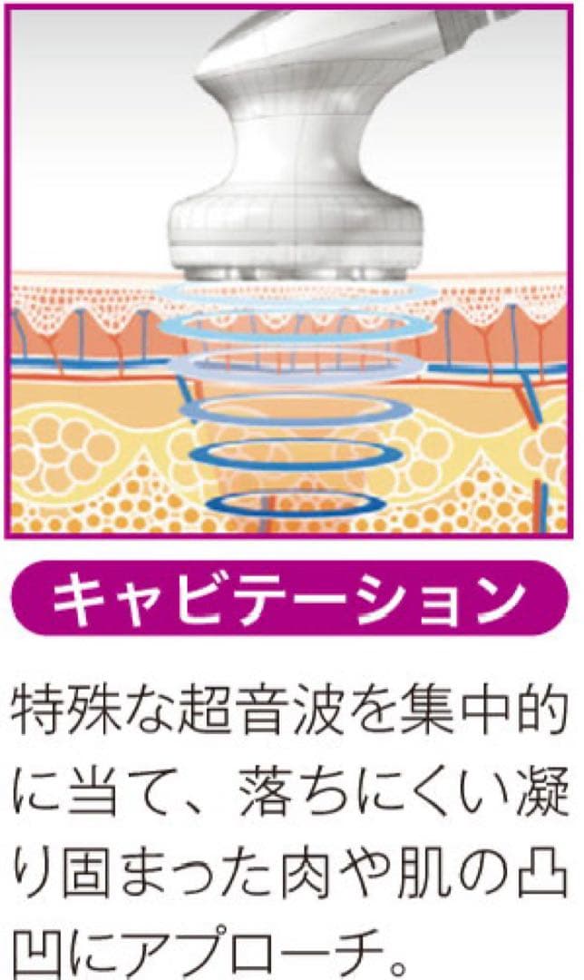 セルライトゼロ２　美品　業務用美容機器　エステ機器　業務用痩身機器