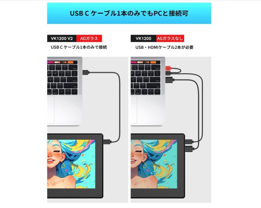 VEIKK 液タブ 11.6インチ 液晶タブレット