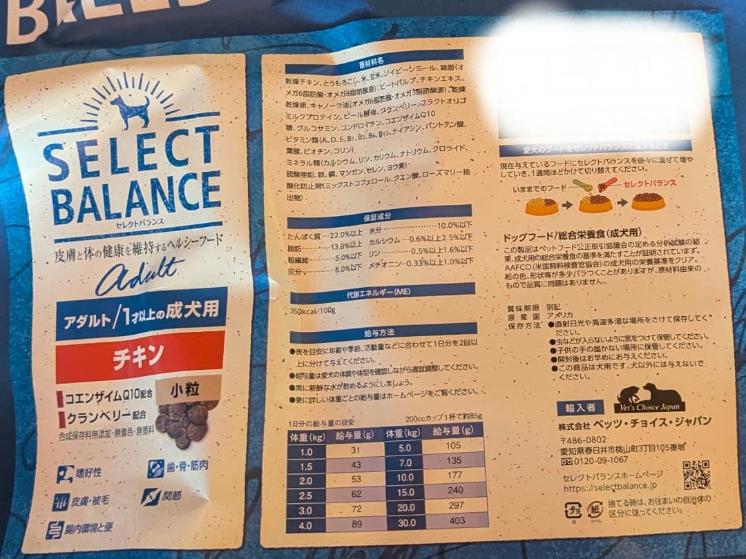 ドッグフード mina