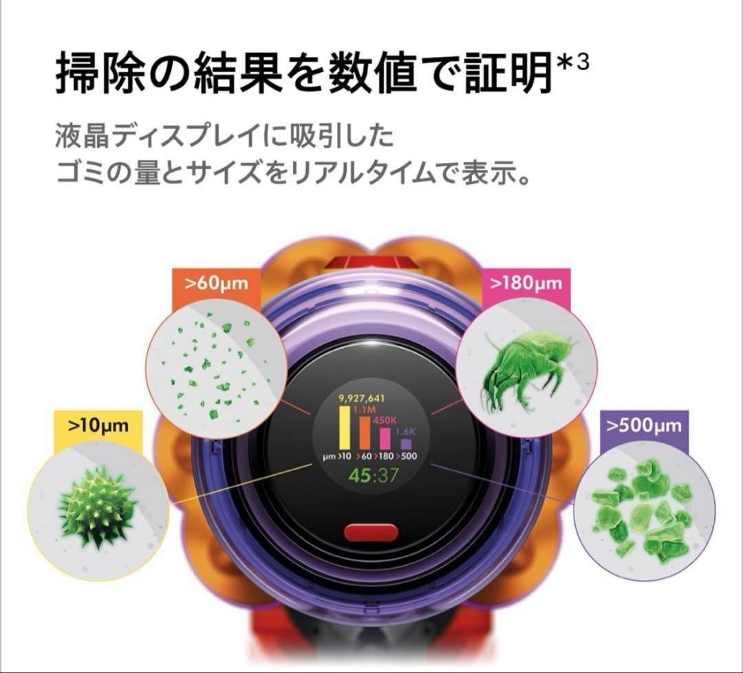 掃除機・クリーナー DysonV12 Detect Slim Absolute (SV46 ABL)