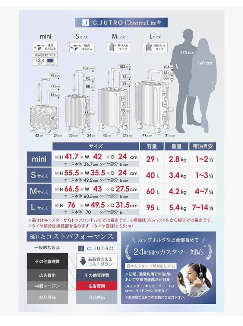 [C.jutro] スーツケース キャリーバッグ オマケ2点付き