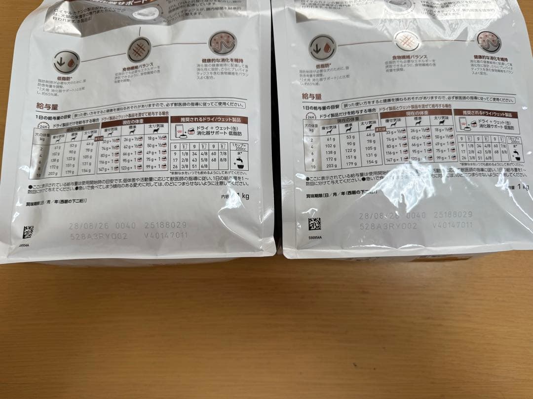  CANIN 消化器サポート低脂肪 小型犬　1kg×2袋