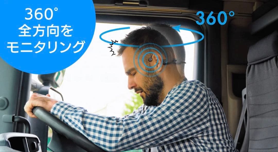 RESET 姿勢モニタリング ウェアラブルデバイス