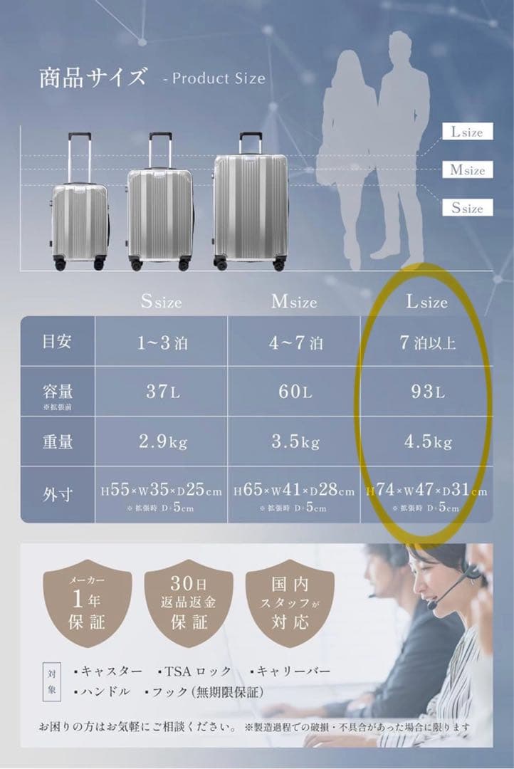 【未使用】Innovel スーツケース Lサイズ ネイビー