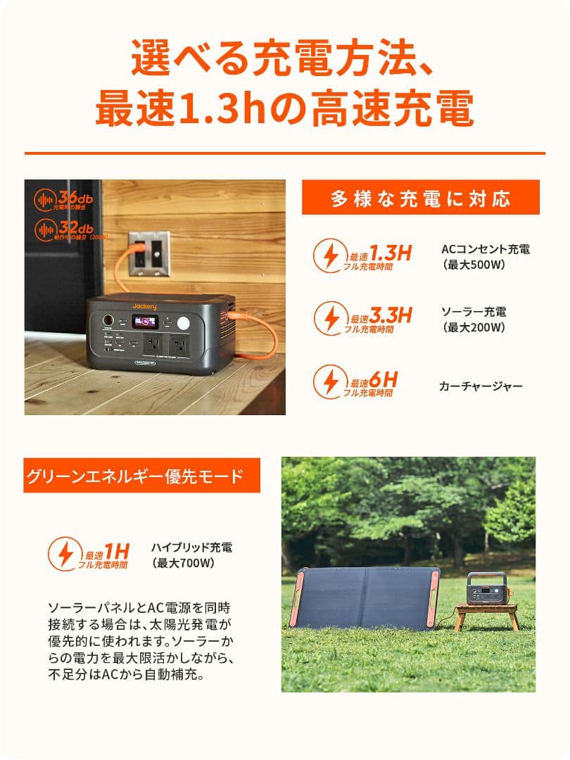 ✨️災害用に✨️Jackery ポータブル電源 500New 512Wh リン酸