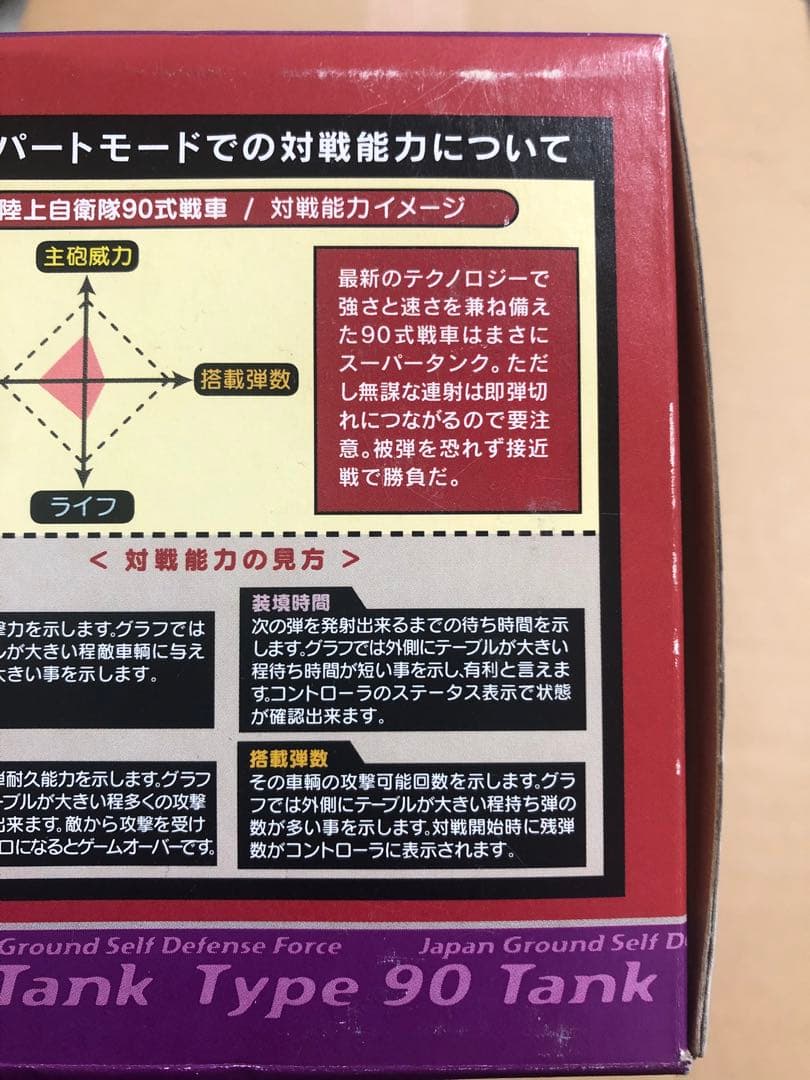 コンバットデジキュー　陸上自衛隊９０式　 戦車／基本操縦セット　コナミ　未使用品