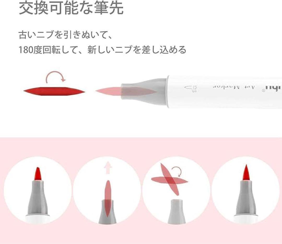 Ohuhu マーカーペン 筆タイプ 216色 イラストマーカー 筆・細字