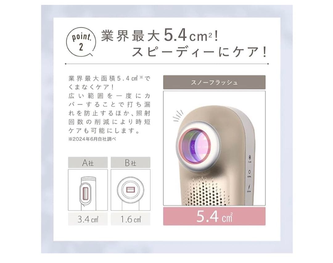 11530未使用 LINKA スノーフラッシュ DPL 美顔器