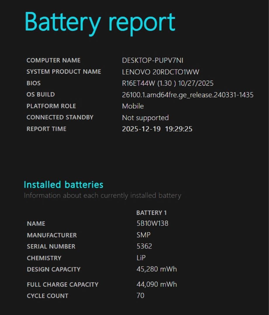 Thinkpad E15/メモリ16GB/CPUi7/office2024