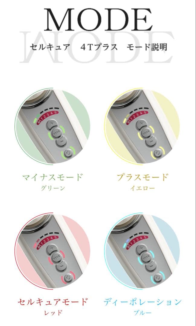 【美品】【正規品】セルキュア 4T PLUS