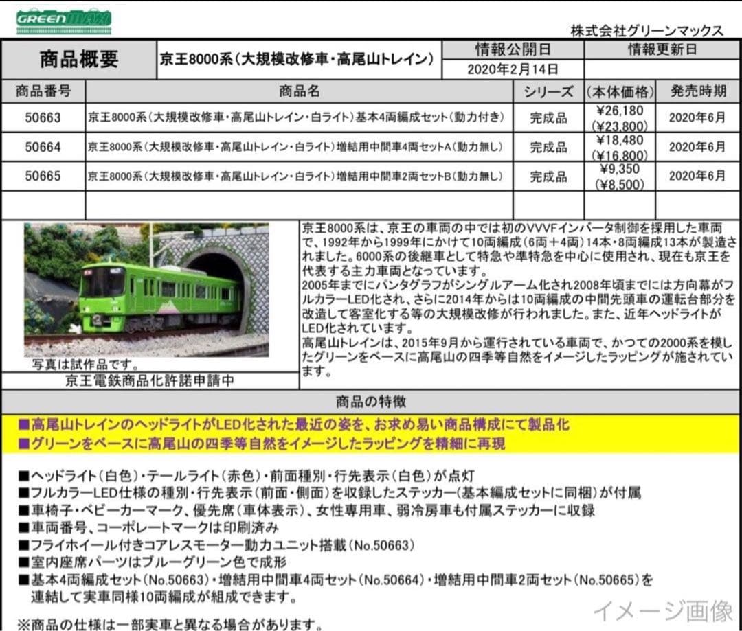 京王8000系（大規模改修車・高尾山トレイン・白ライト）基本＋増結A＋増結B