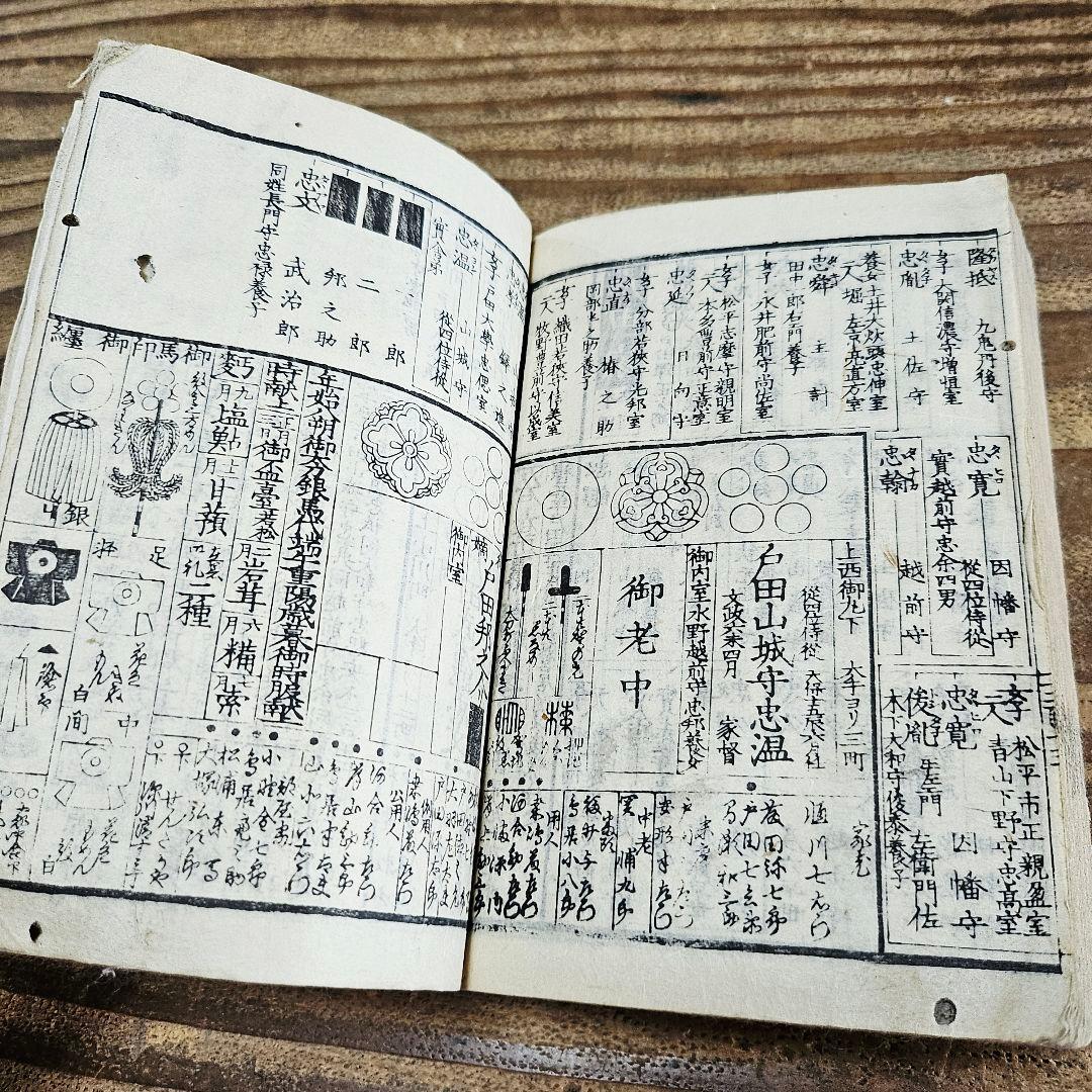 xo9468 古い和本 嘉永武鑑 尾張松平毛利他 旗本 家紋 古文書 史料 古書
