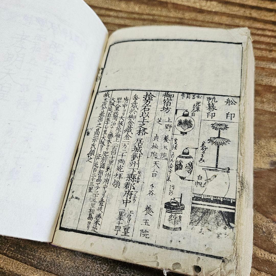 xo9468 古い和本 嘉永武鑑 尾張松平毛利他 旗本 家紋 古文書 史料 古書