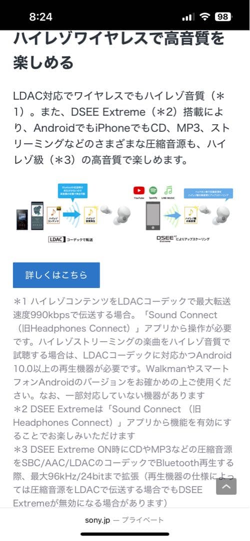 SONY LinkBudsワイヤレスイヤホン ホワイト