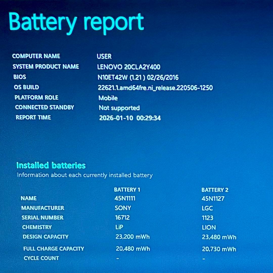 Lenovo ThinkPad X250 SSD128GB ノートパソコン PC