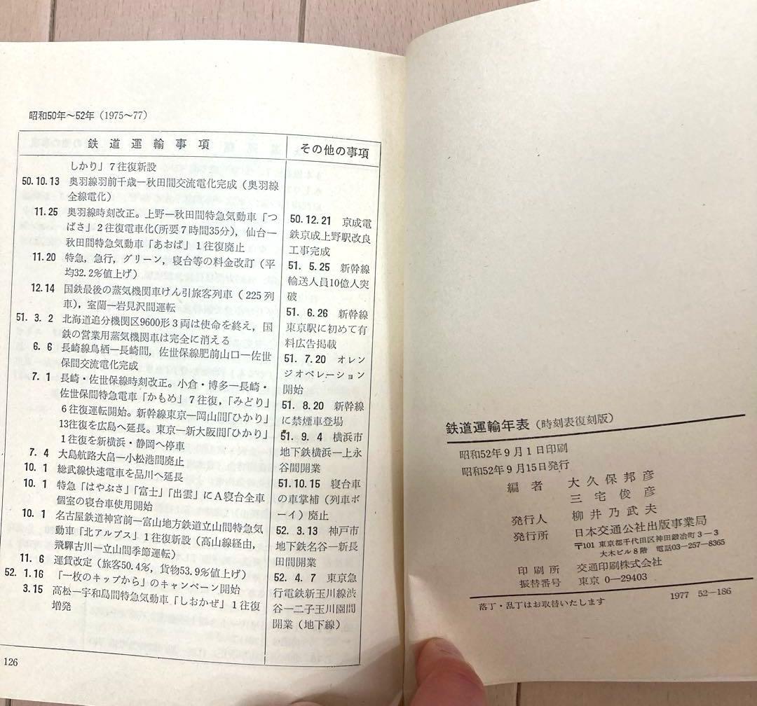 時刻表復刻版（戦後編） 日本交通公社 1977年発行　レア　希少
