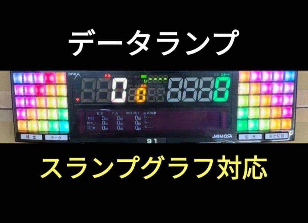 パチスロ 緑ドン VIVA!情熱南米編 REVIVAL オートプレイユニット❶