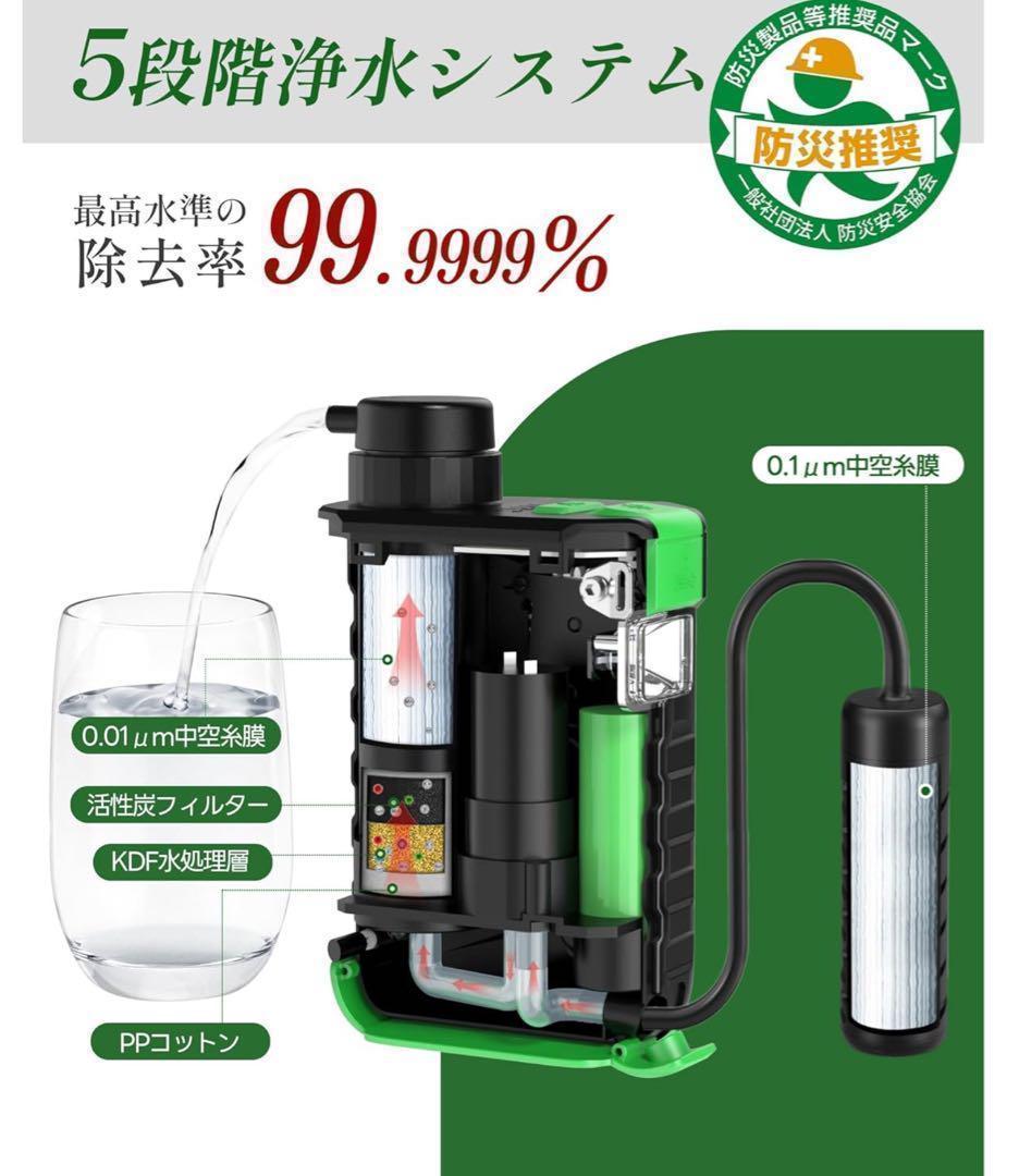 【防災安全協会認証品】 Greeshow 携帯浄水器 日本正規品 GS-2811