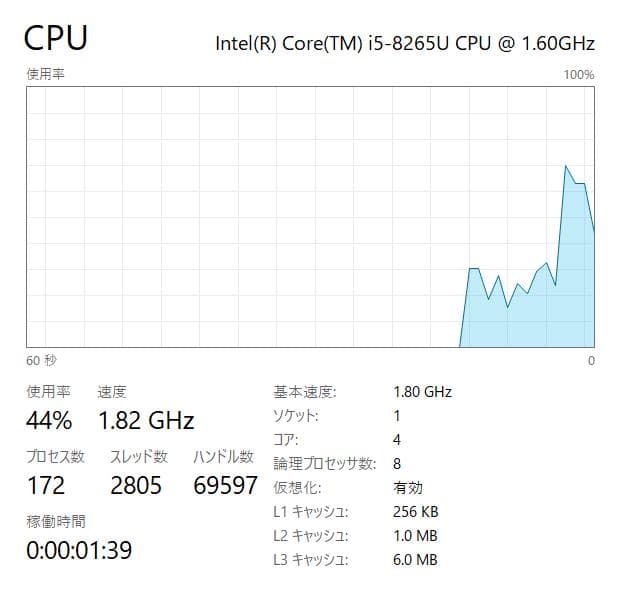 第8世代、Sony VAIO VJPG、13.3\"、8GB、256GB NVMe