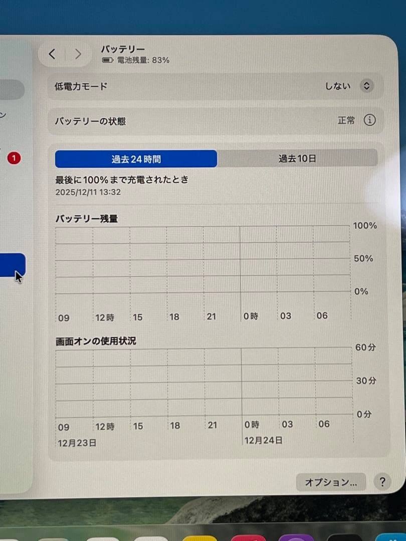 MacBook Pro (2020年式 13インチ i5・16GB・512GB)