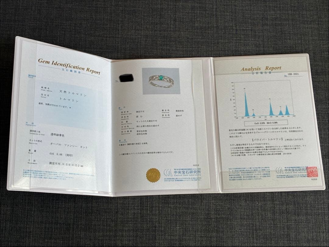 く*研様 パライバ トルマリン 0.16ct Pt900 リング