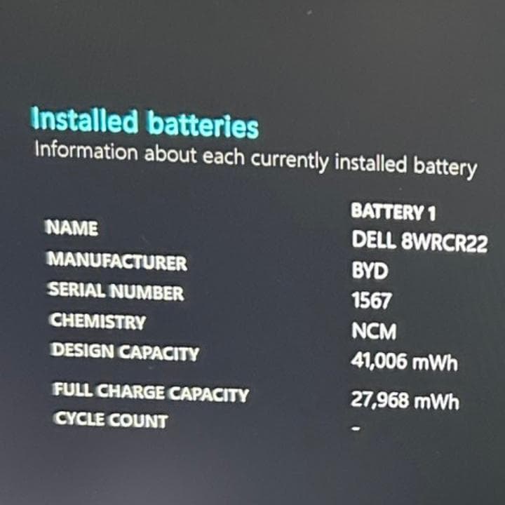 Dell Latitude 5330✨第12世代i5×16GB×256GB✨