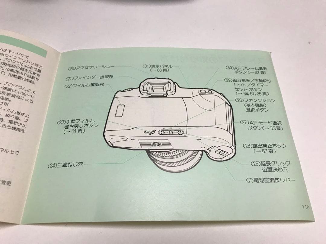 Canon EOS 10QD フィルムカメラ 本体 ＋ エクステンショングリップ