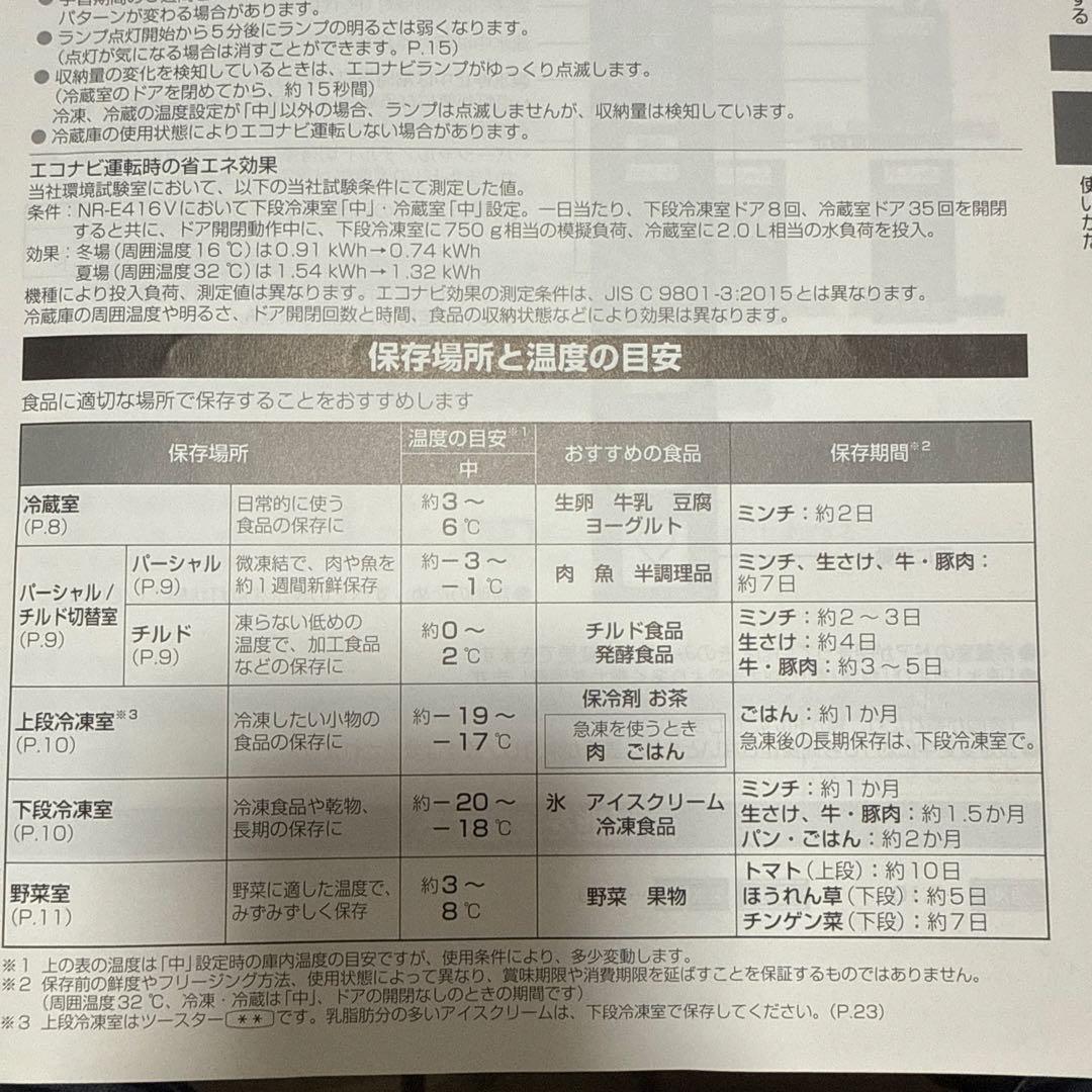 Panasonic 冷蔵庫 2021年製　406リットル右開き　9月21日まで