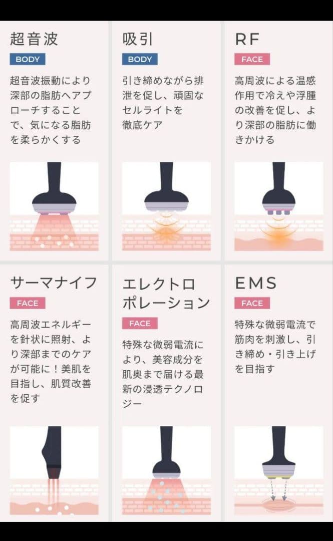 ✨ほぼ新品✨セルゼロスマート 専用クリーム12kg付き じぶんdeエステ