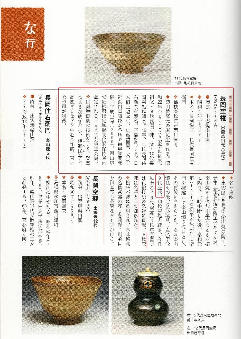 楽山焼9代長岡住右衛門空味造『銘々皿5客揃い』長岡空権極箱