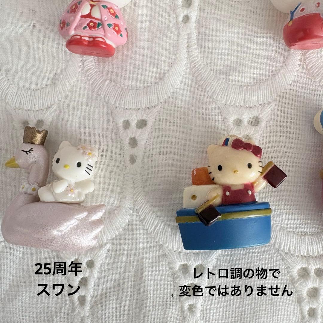 ご当地キティ 根付け・ストラップセット　 コレクターズマスコット 25周年