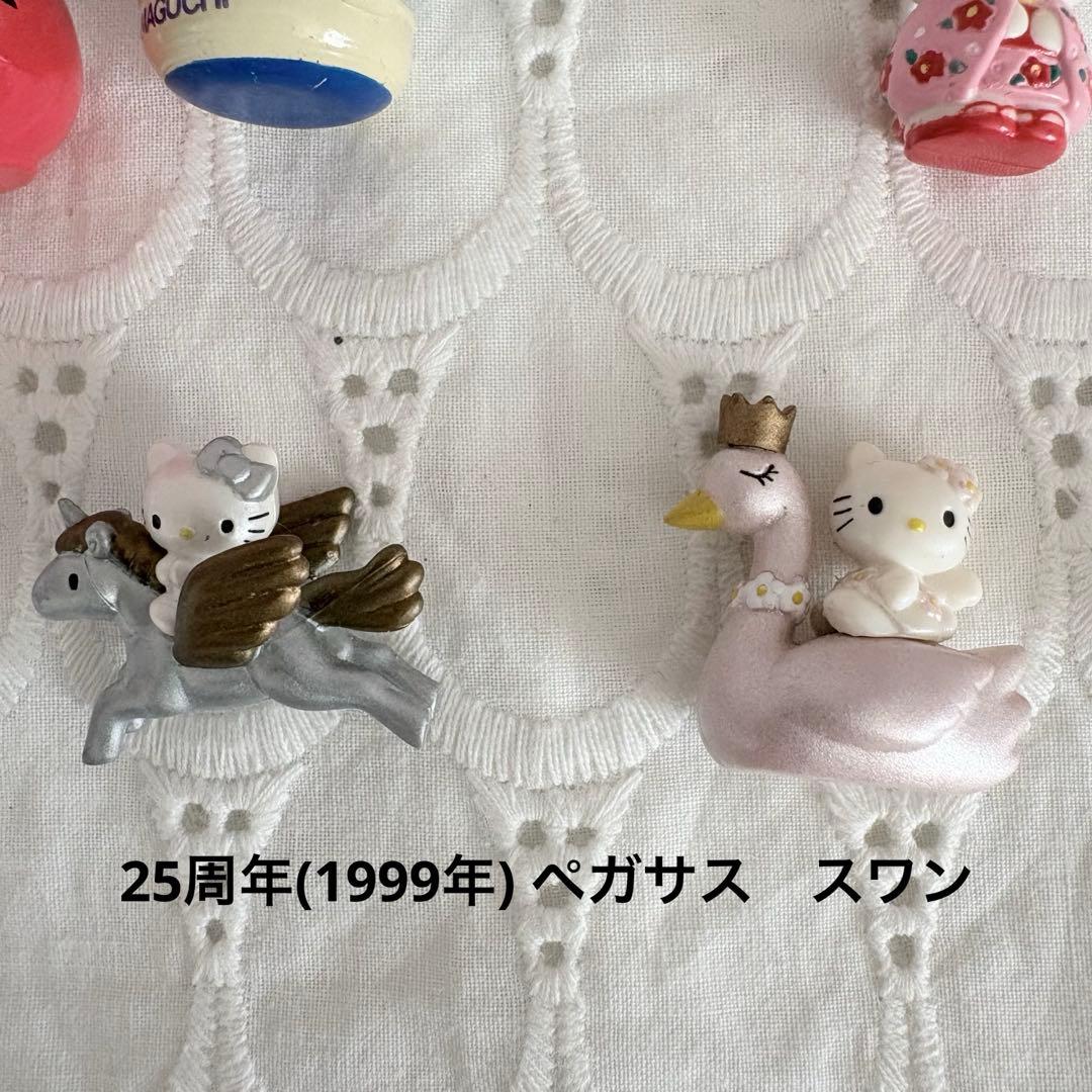 ご当地キティ 根付け・ストラップセット　 コレクターズマスコット 25周年